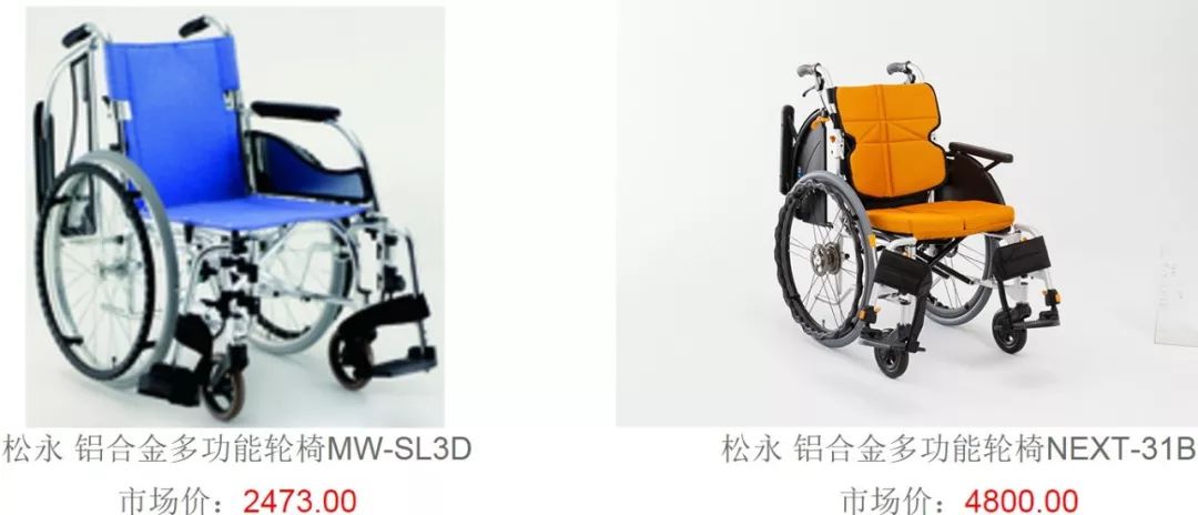 辅具展现,辅具大全