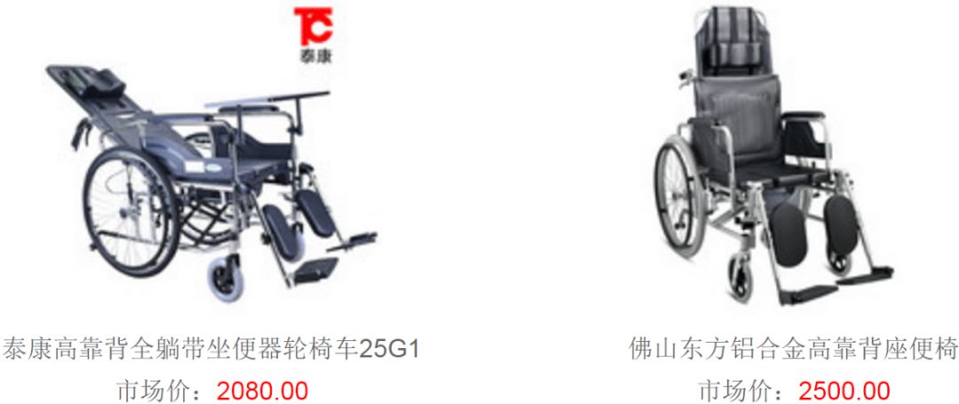 辅具展现,辅具大全