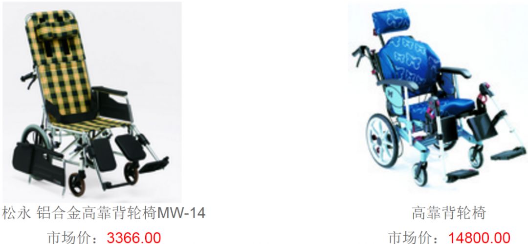 辅具展现,辅具大全