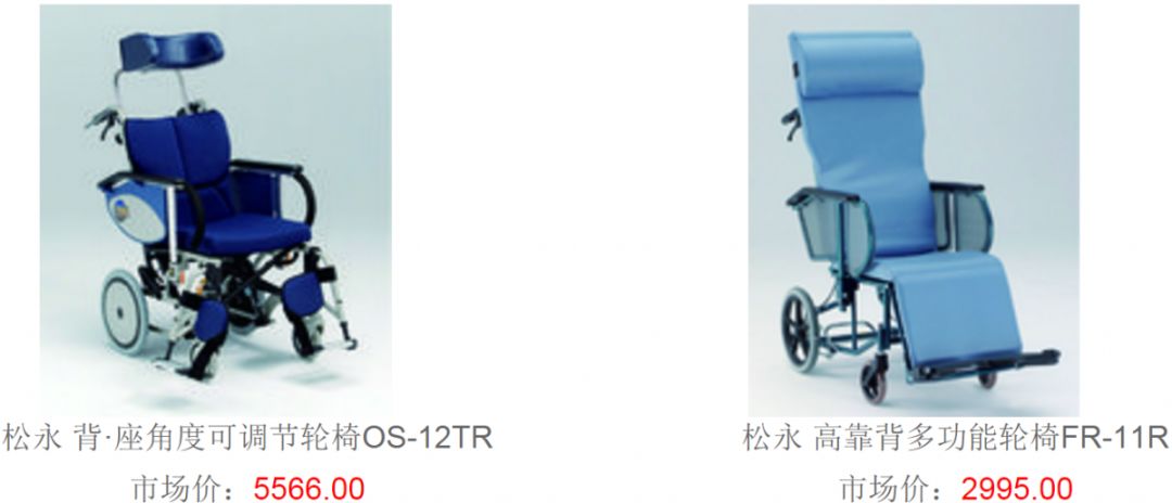 辅具展现,辅具大全