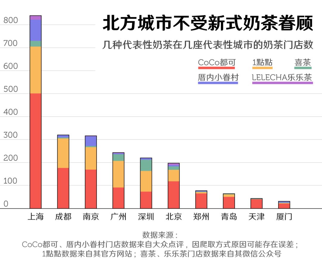 北方都是戈壁吗,北方很荒吗