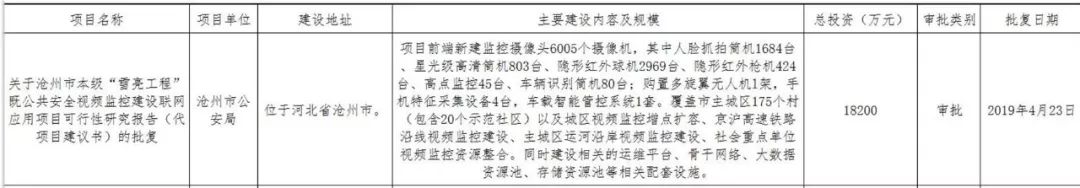 沧州迎宾路小学规划,沧州迎宾路小学新校区