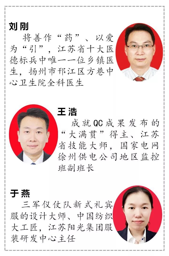 江苏五一劳动表彰大会,江苏劳模先进工笔者