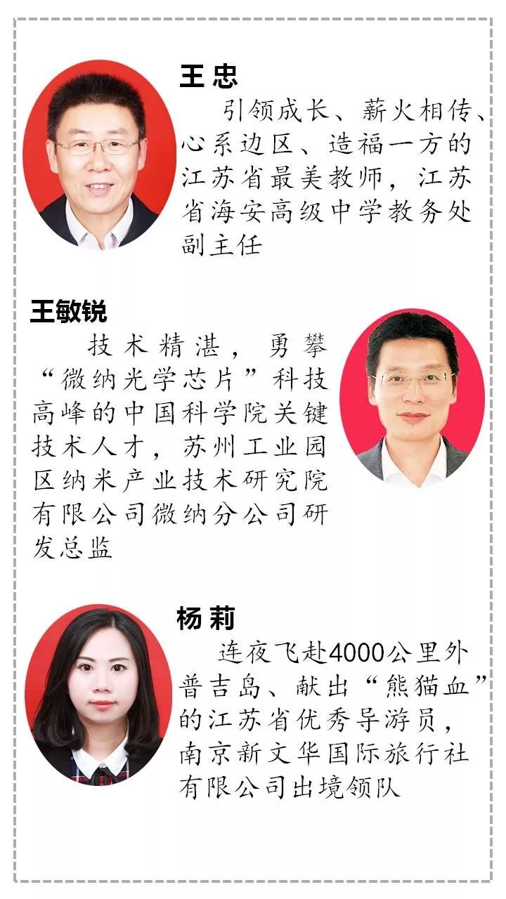 江苏五一劳动表彰大会,江苏劳模先进工笔者