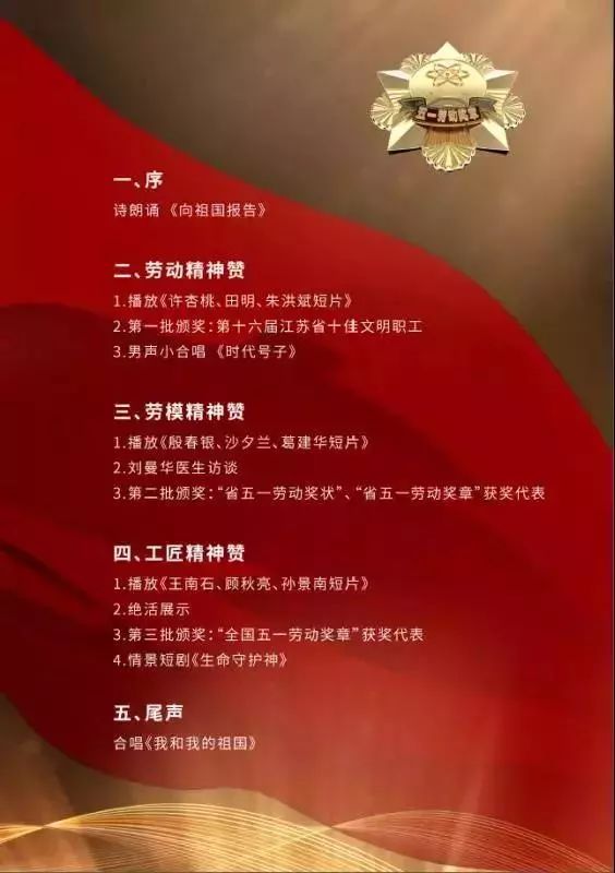 江苏五一劳动表彰大会,江苏劳模先进工笔者