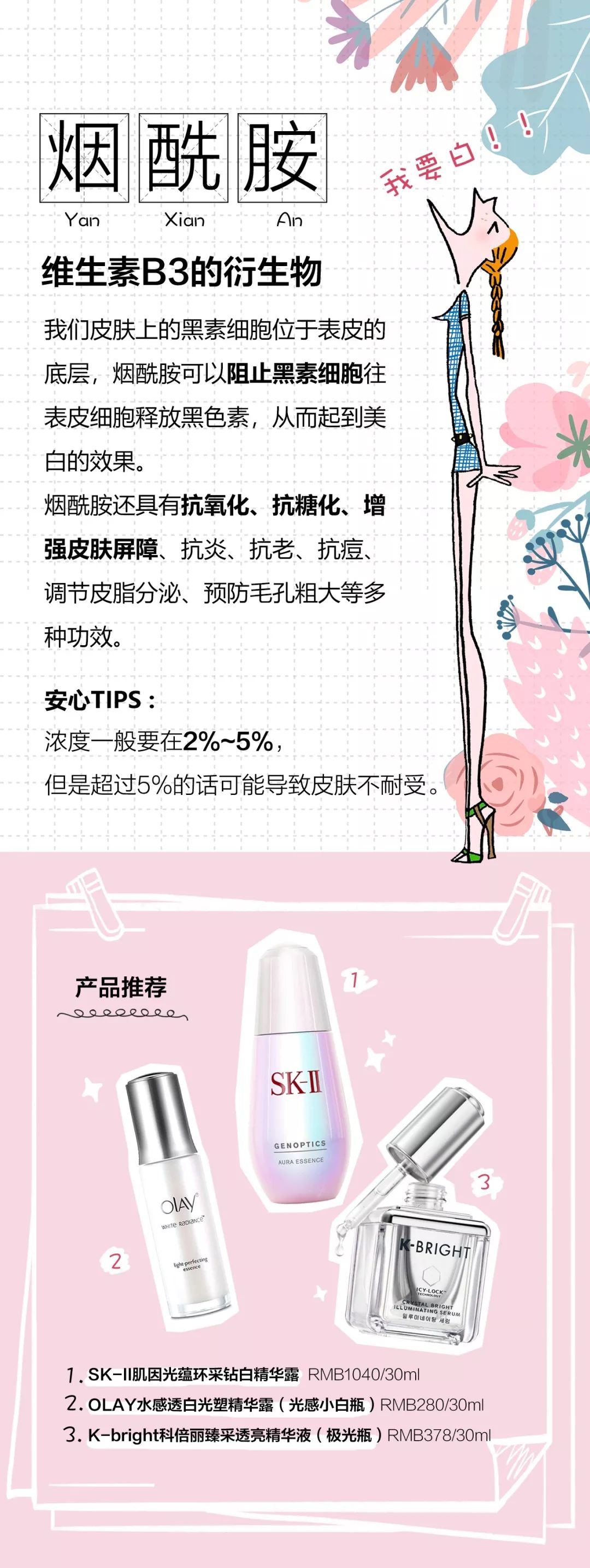 目前的网红美白真能美白吗,美白网红产品揭秘