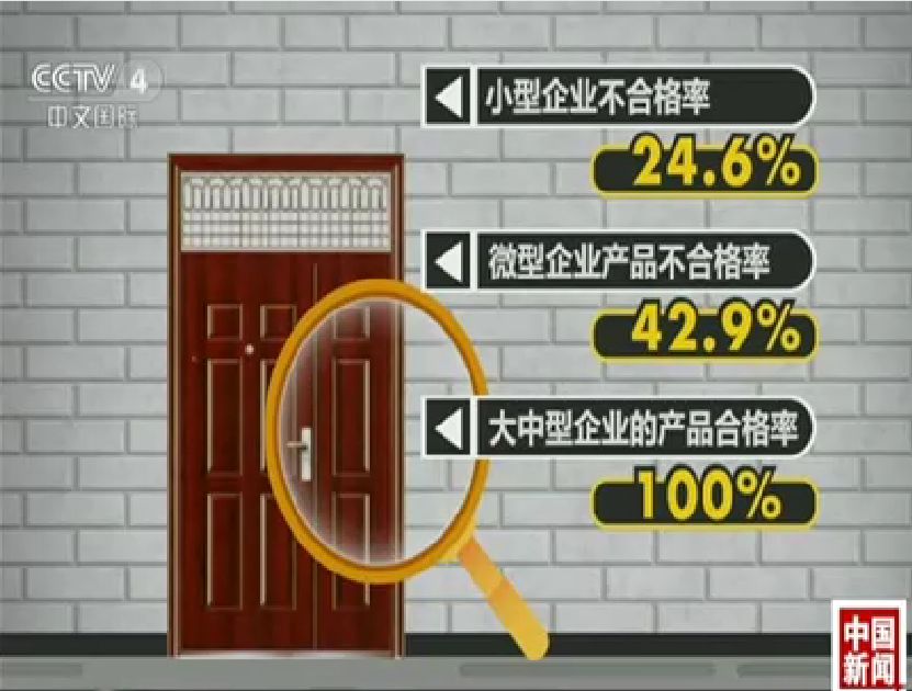 防盗门的结构图和开锁原理,怎样快速破开防盗门