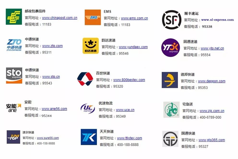 紧急提醒近期收到快递的请注意,紧急提醒收到这些快递要先消杀