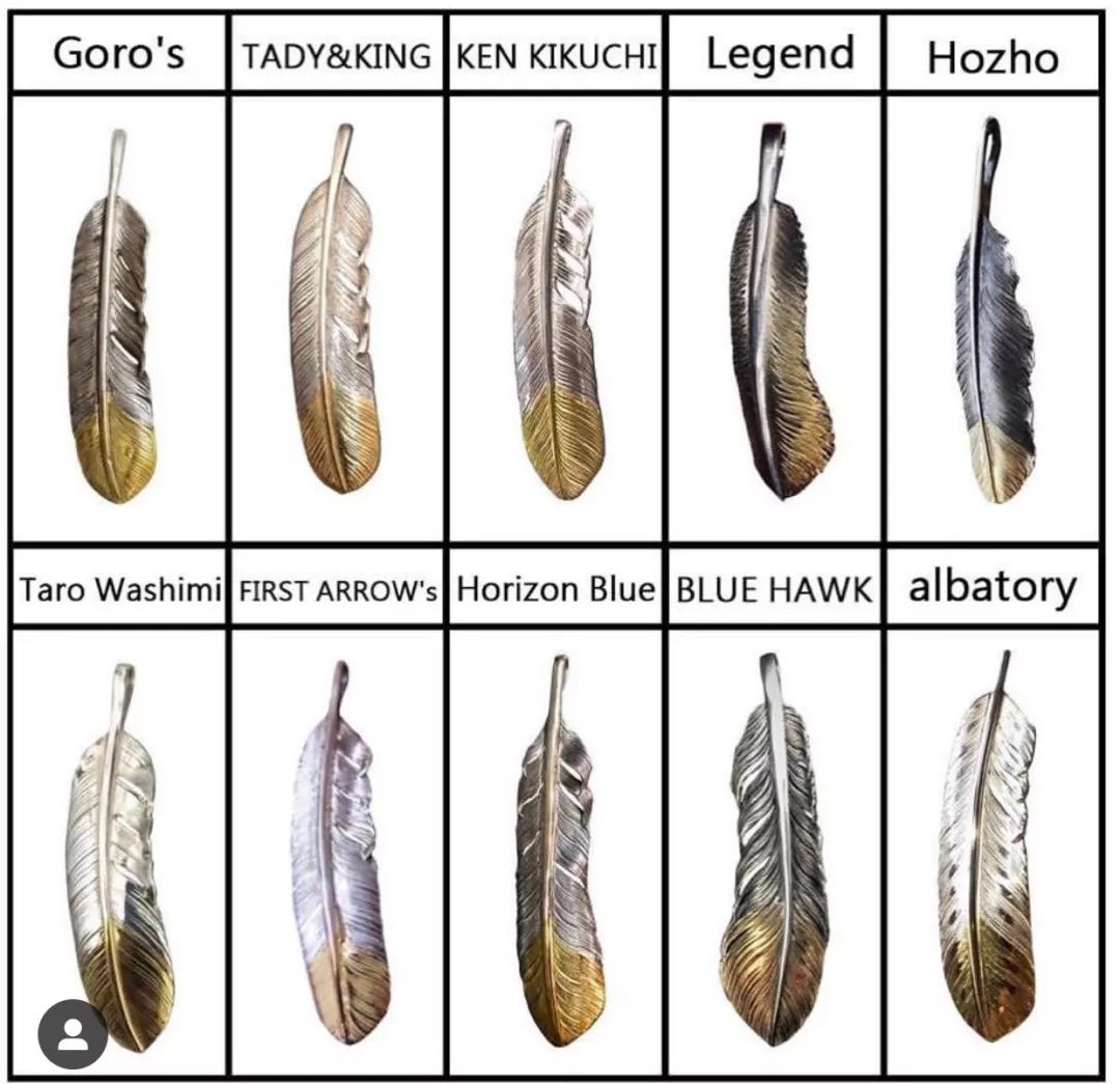 理性消费不买手表,理性购物不盲目囤积