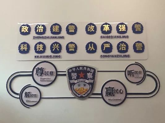 交警党员先锋岗个人先进事迹材料,党员模范先锋岗公示