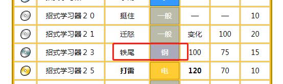 皮卡丘玩偶腮红教程,皮卡丘抹腮红