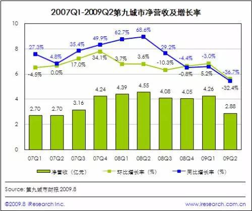 游戏之王简介,游戏之王全部游戏