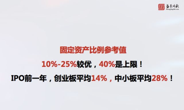 重财富企业的轻财富运营策略,陆伟创业