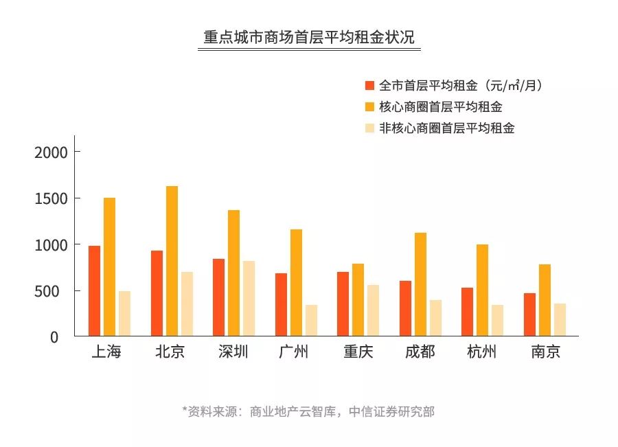 海底捞火锅店盈利模式,海底捞火锅一年能赚多少钱