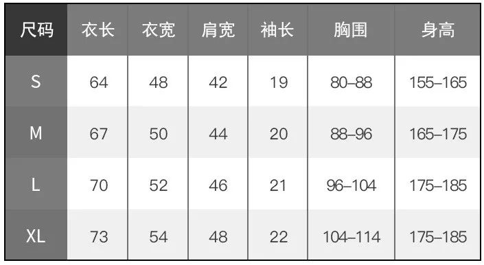 champion明星穿搭,全新champion冠军日版圆领卫衣