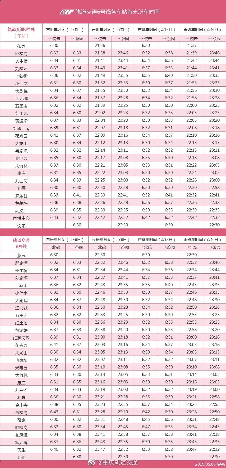重庆交通最新视频,重庆交通路况视频