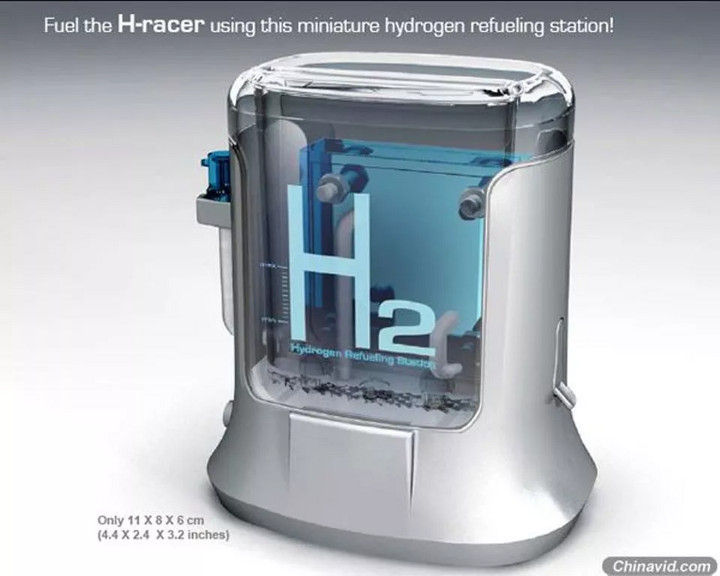 氢能源没有推广的原因,氢能源项目骗局