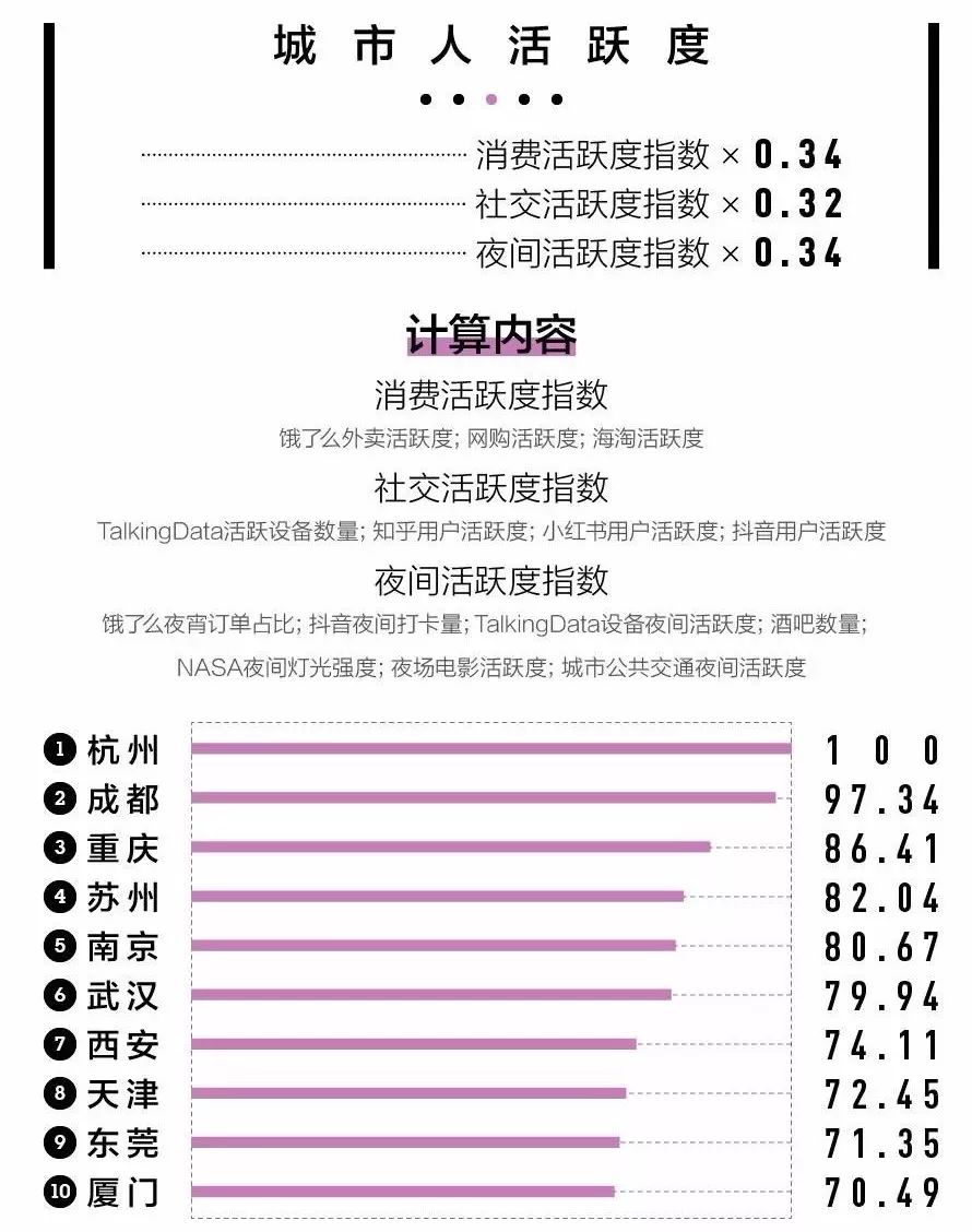 成渝争霸：伟大的对手值得尊敬