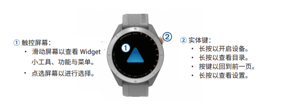 garmin最新高尔夫手表,garmin高尔夫s42和s40的区别