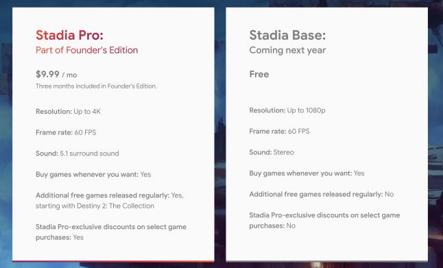 谷歌云游戏19.9,谷歌云游戏时代