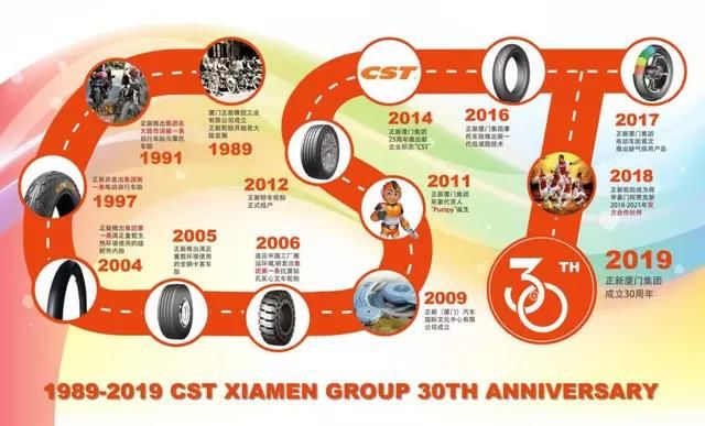 新国货雄起视频,国货高性能轮胎