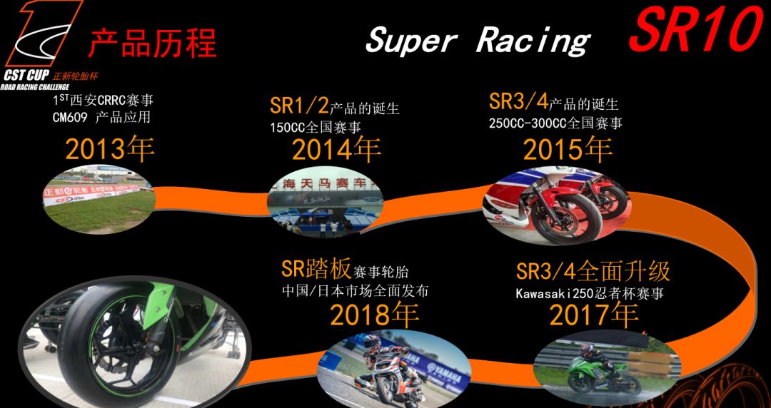 新国货雄起视频,国货高性能轮胎