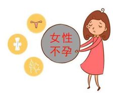 岭南妇科养生坊｜怀不上，生不出？这些年，不孕不育那些事（上）