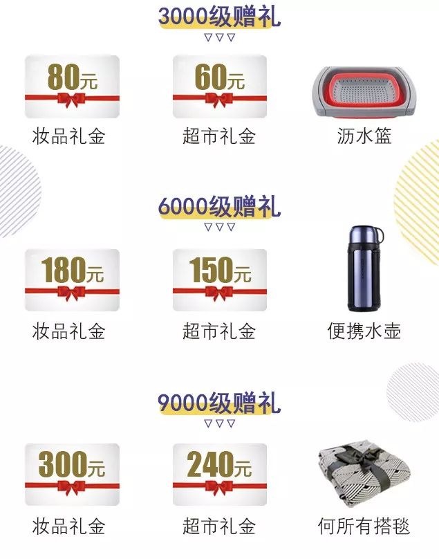 什么都不缺该让老公送什么,什么都不缺的男生送什么