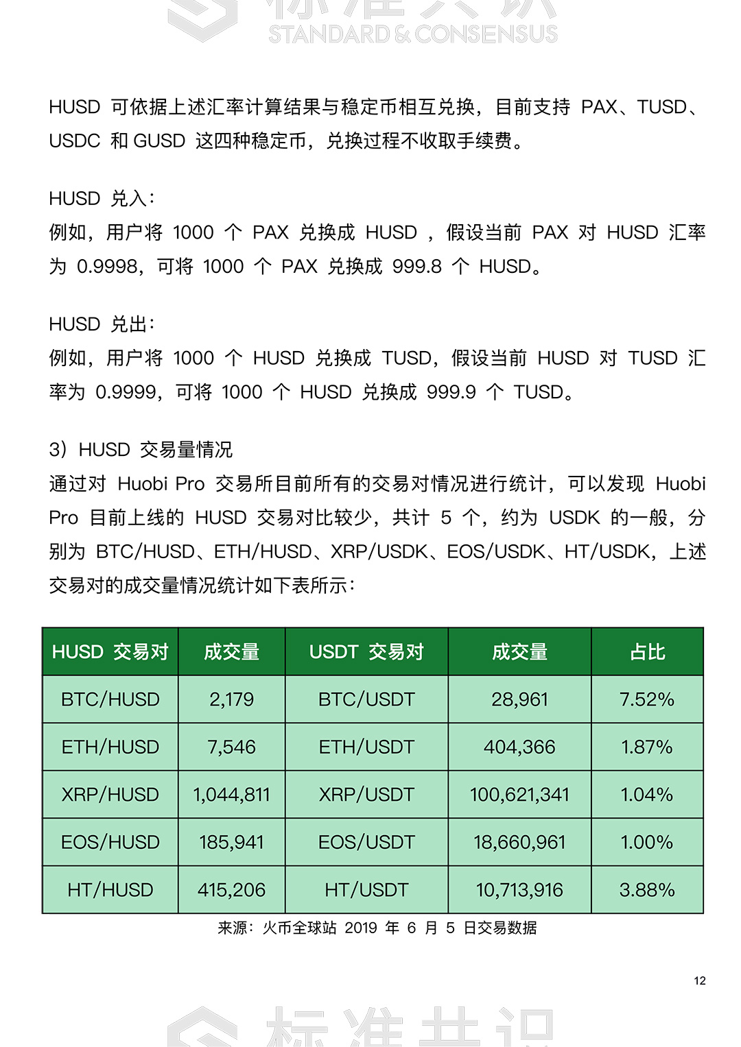 USDK深度研究：“USDT第一备胎”？