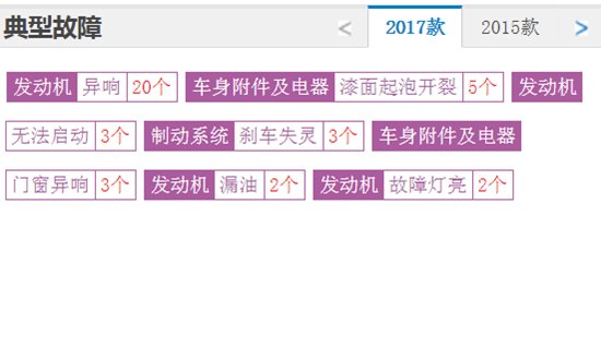 福睿斯的通病有哪些,福睿斯的质量通病有哪些