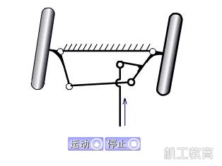 500个机械动画片,最好看的机械动画