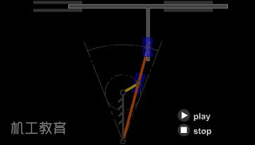 500个机械动画片,最好看的机械动画