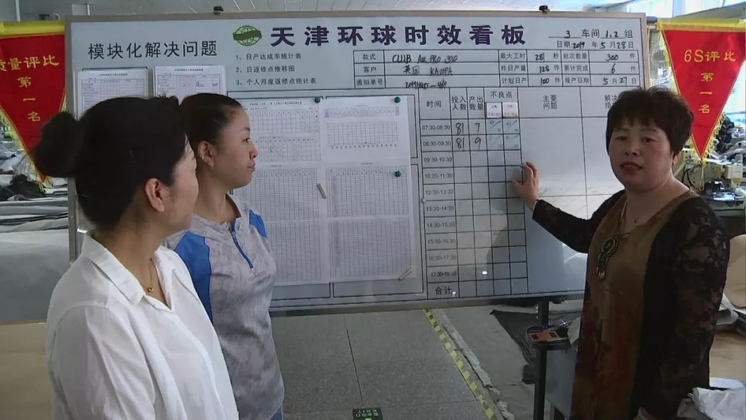 宝地英才丨环球休闲用品有限公司三车间一组：精益求精保质量创新突破势头强