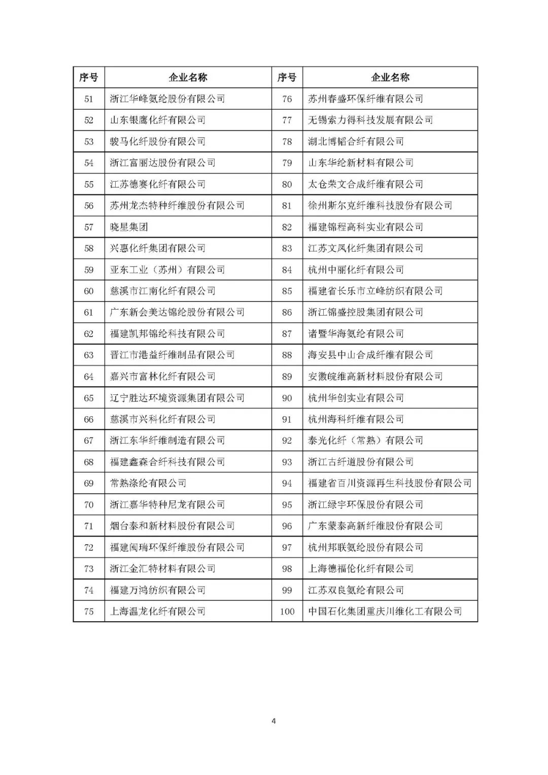 绾虹粐绉戞妧澶т細,绾虹粐瀛︽湳骞翠細