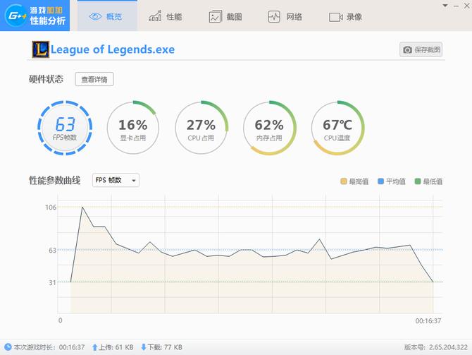 丑到极致的惠普战66二代,惠普战66和戴尔成就3400哪个好
