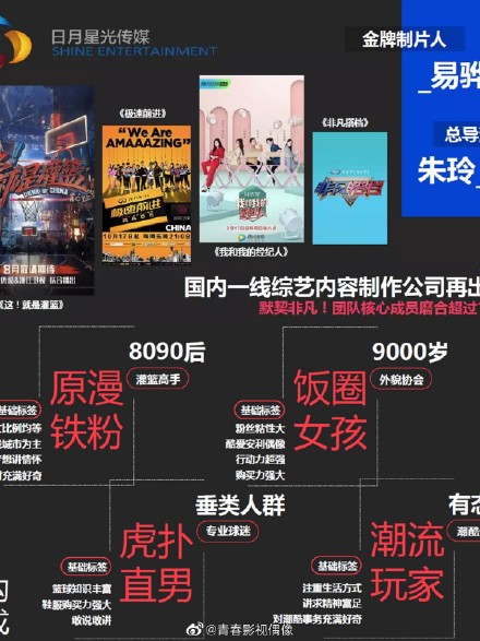 190630网曝邓伦加盟综艺《我要打篮球》8月份上线腾讯视频