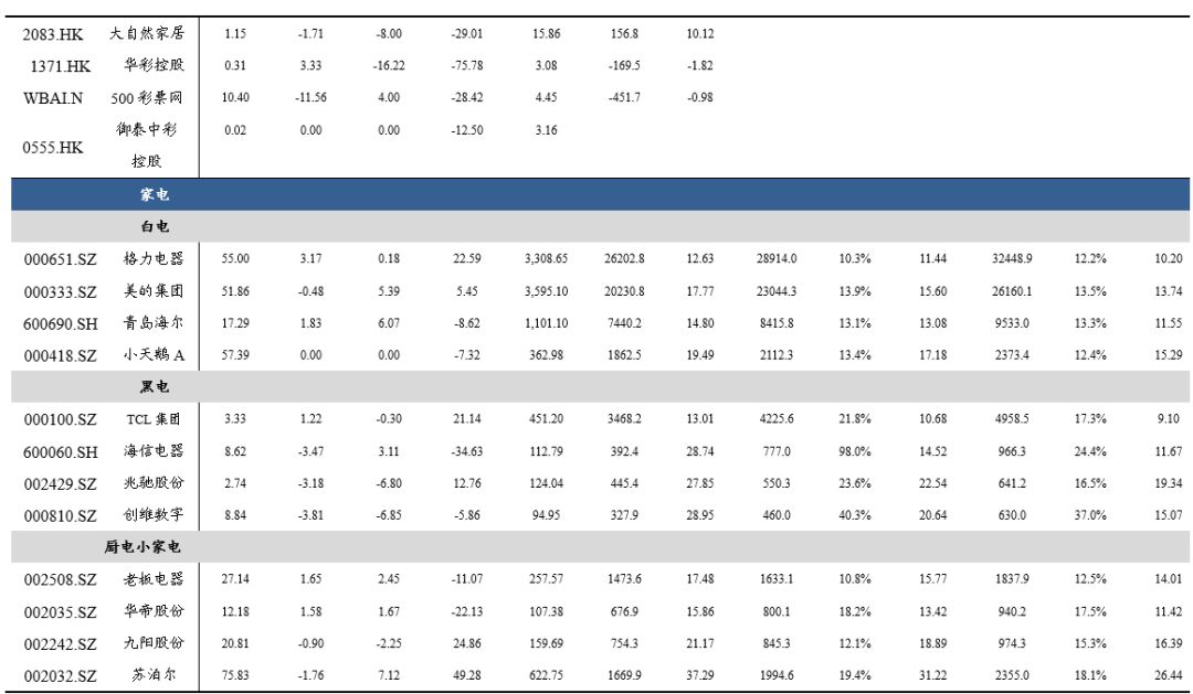 东吴轻工目标价,东吴轻工股票