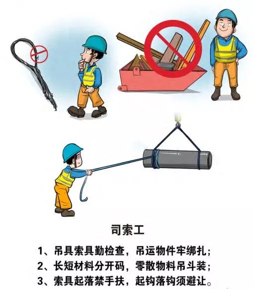 生产安全漫画大全免费,安全生产漫画大全简单又漂亮