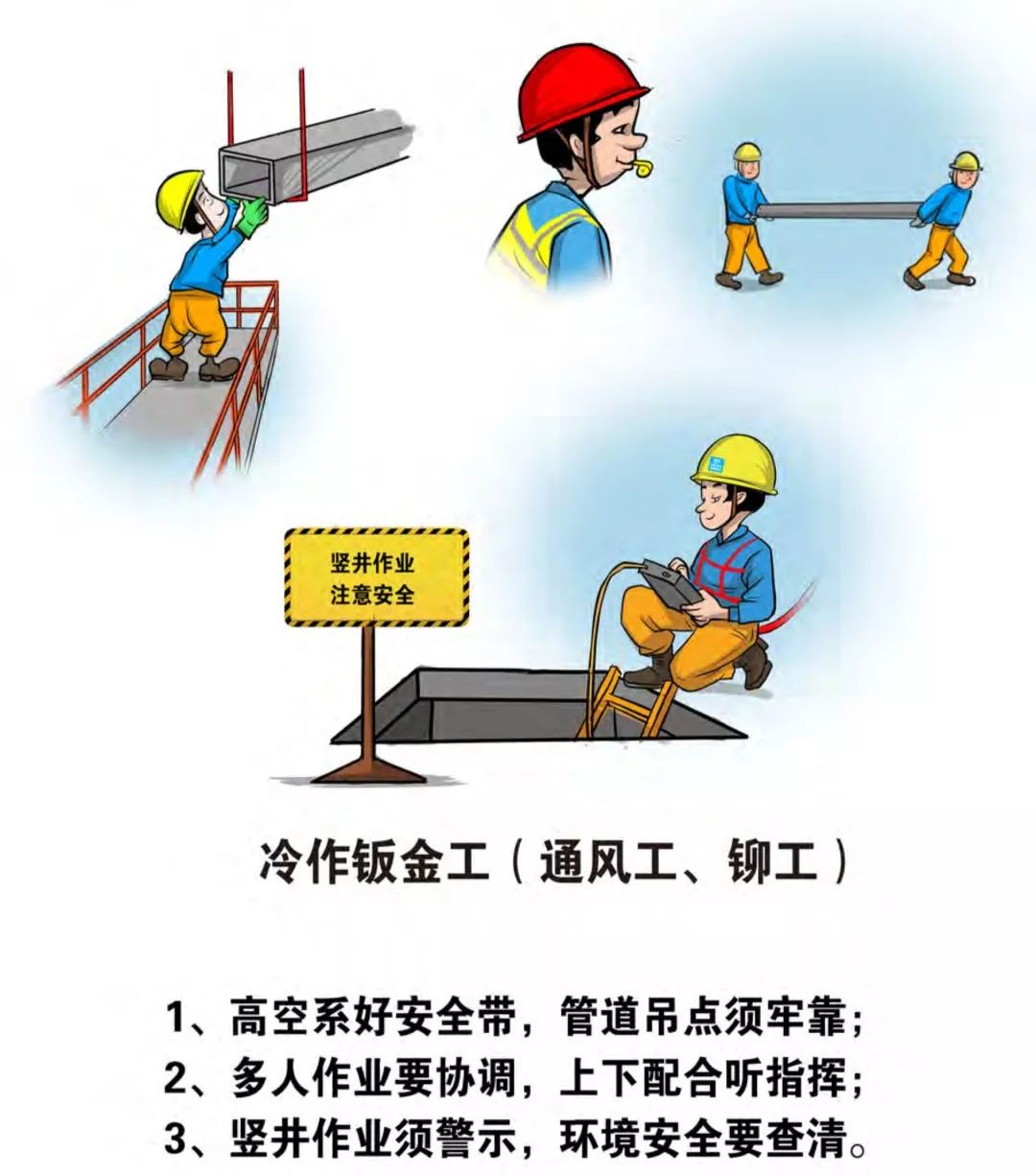 生产安全漫画大全免费,安全生产漫画大全简单又漂亮