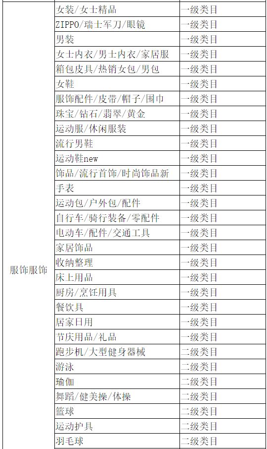 天猫商家要注意什么规则,天猫店铺活动规则