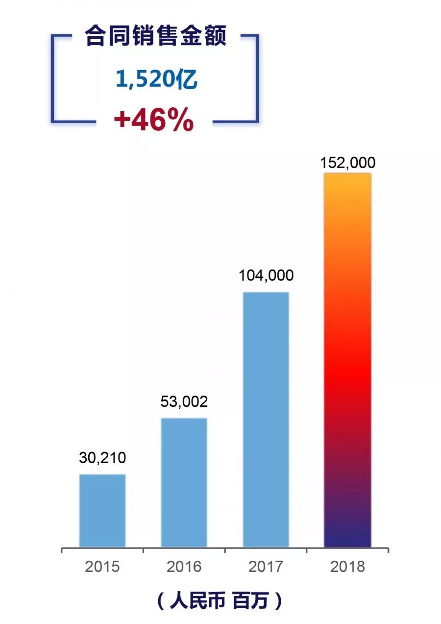 行者旭辉徒步,行者旭辉