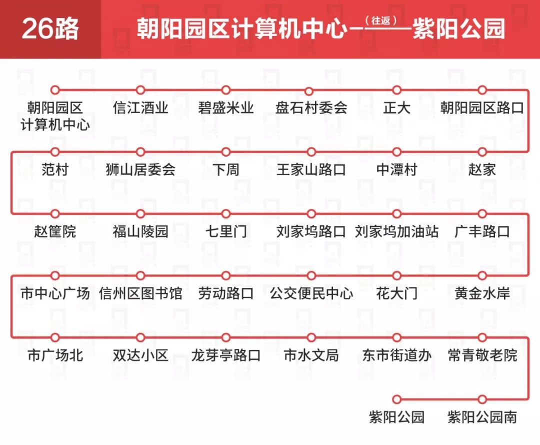 上饶公交车线路一览表,上饶公交各车次