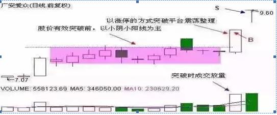 90后炒股身价超10亿,90后炒股从5万到1000万