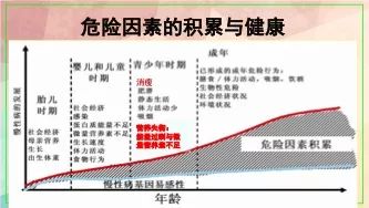 12岁左右的孩子得糖尿病和高血压,小学生得了糖尿病不吃药该怎么办