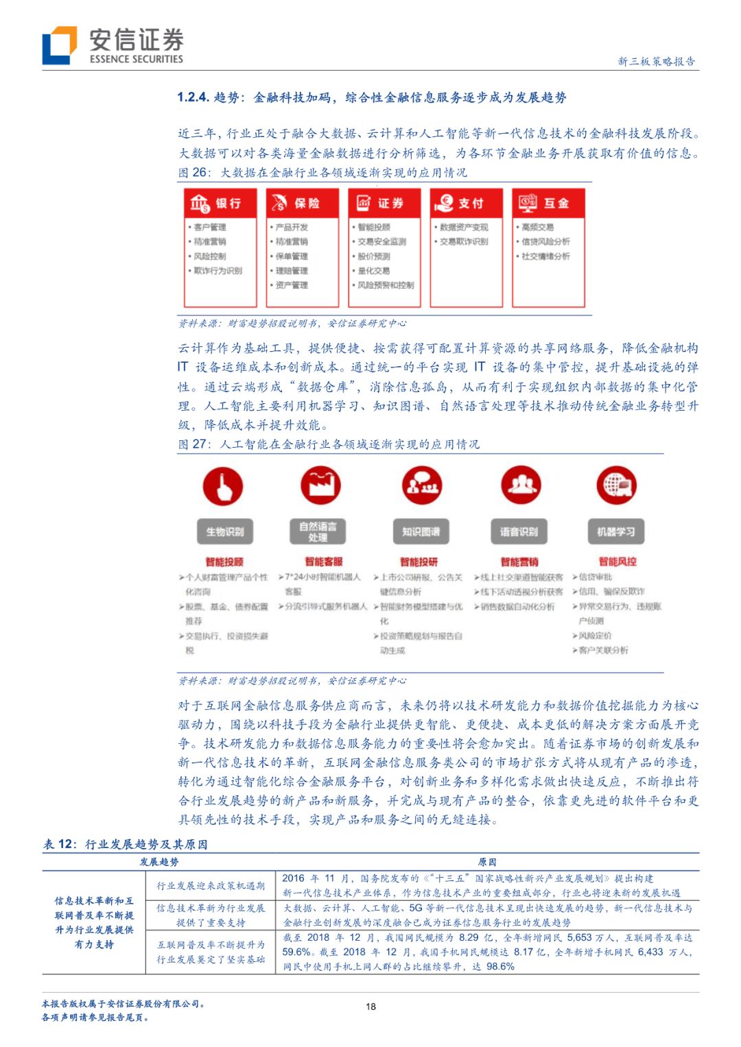 「深度」财富趋势拟科创板上市，互联网金融信息服务行业怎么看？「安信诸海滨团队」