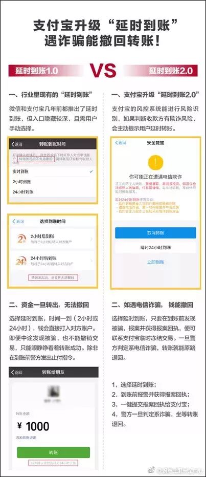 微信和支付宝转账如何避免被骗,支付宝遇到诈骗转账如何撤回