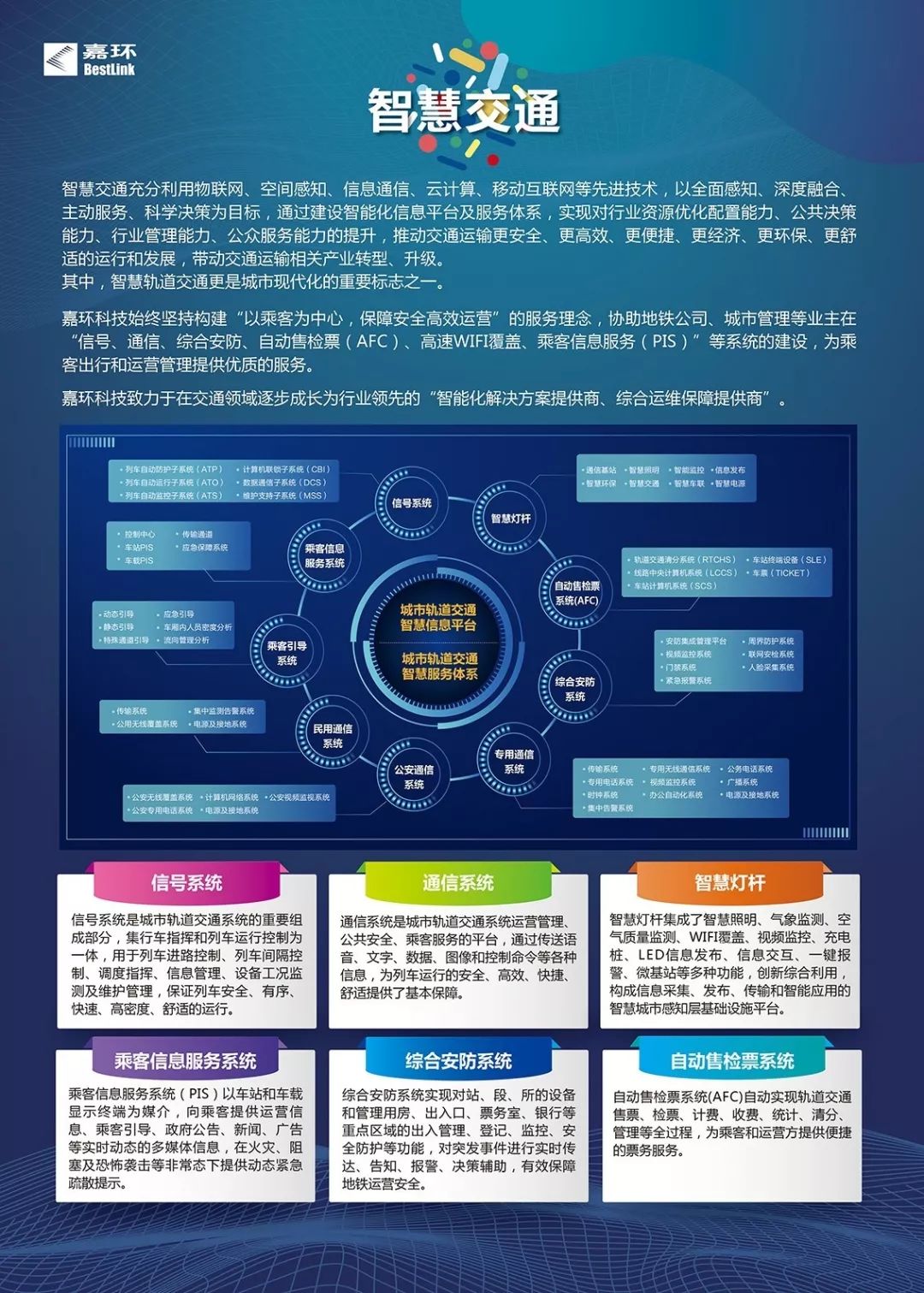 【软博星空】5G网络、智慧教室、指尖餐厅......雨花“黑科技”看过来