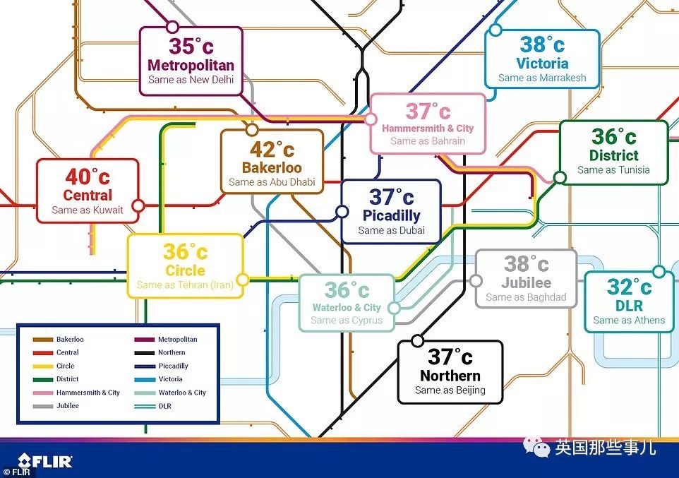 伦敦高温热浪解决,伦敦天气很热