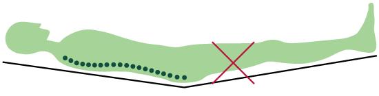 黑科技床,全球顶级黑科技床