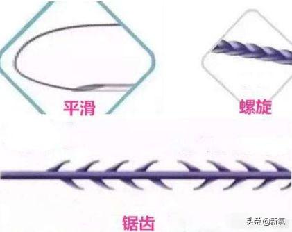 成都医美月▏为朋友埋线却被感染，体内40多根线，30多根都找不到了